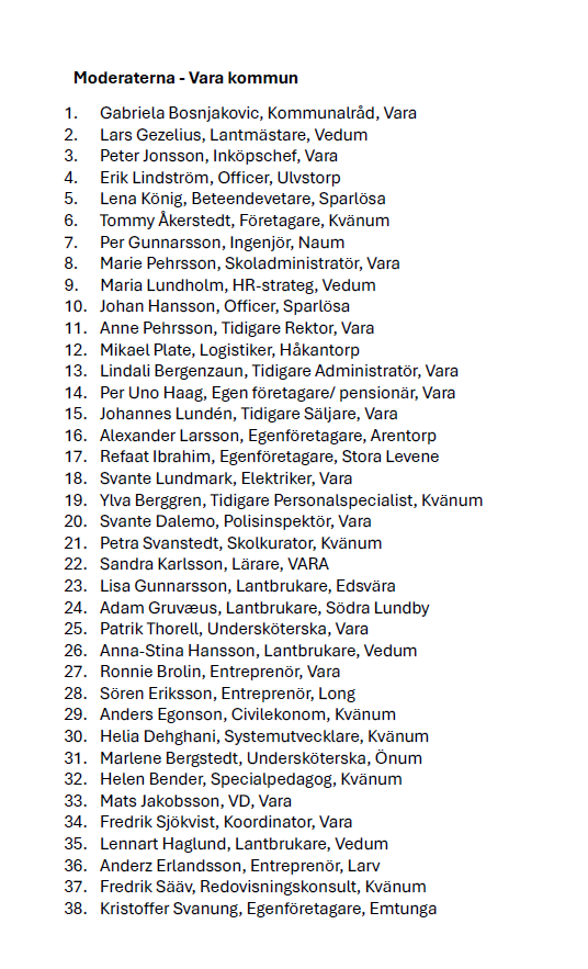 Namnvalsedel kommunfullm&auml;ktige